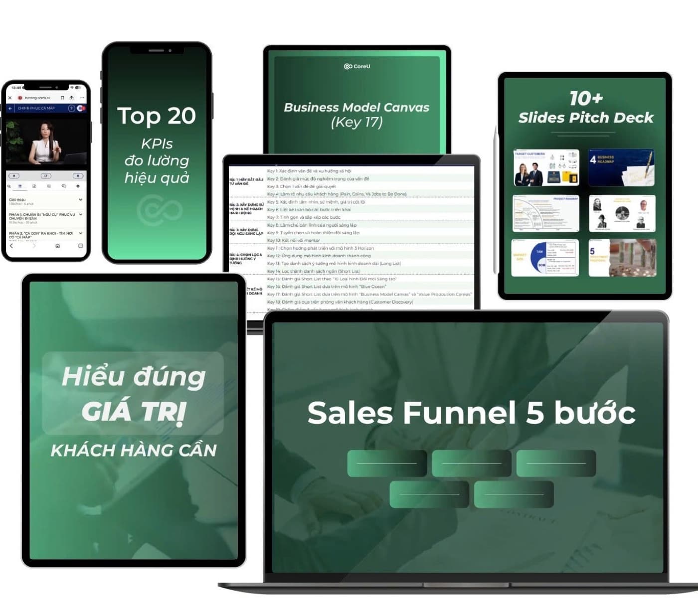 Bộ tài liệu giai đoạn Launch: Business Model Canvas, Pitch Deck, KPI, Sales Funnel