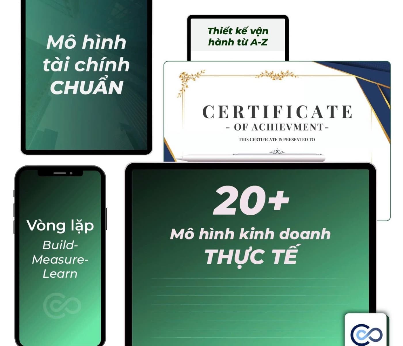 Bộ tài liệu giai đoạn Scale: mô hình tài chính, 20 mô hình kinh doanh, chứng nhận hoàn thành